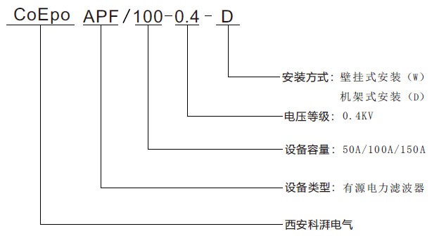 科湃電氣